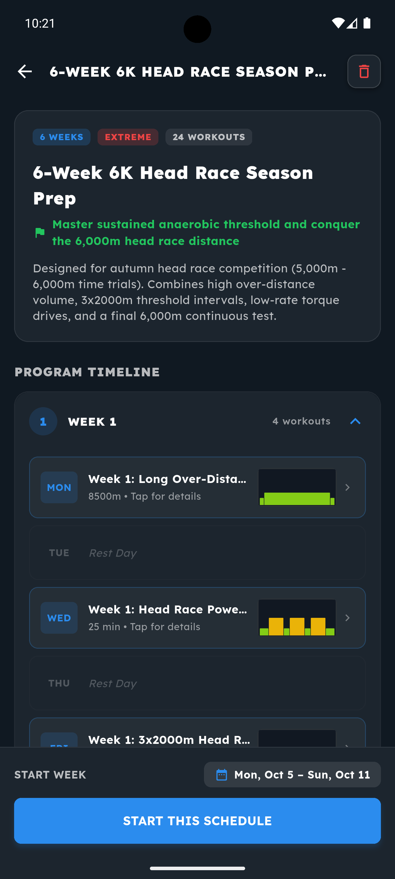 RowerCore Program Timeline and Workouts